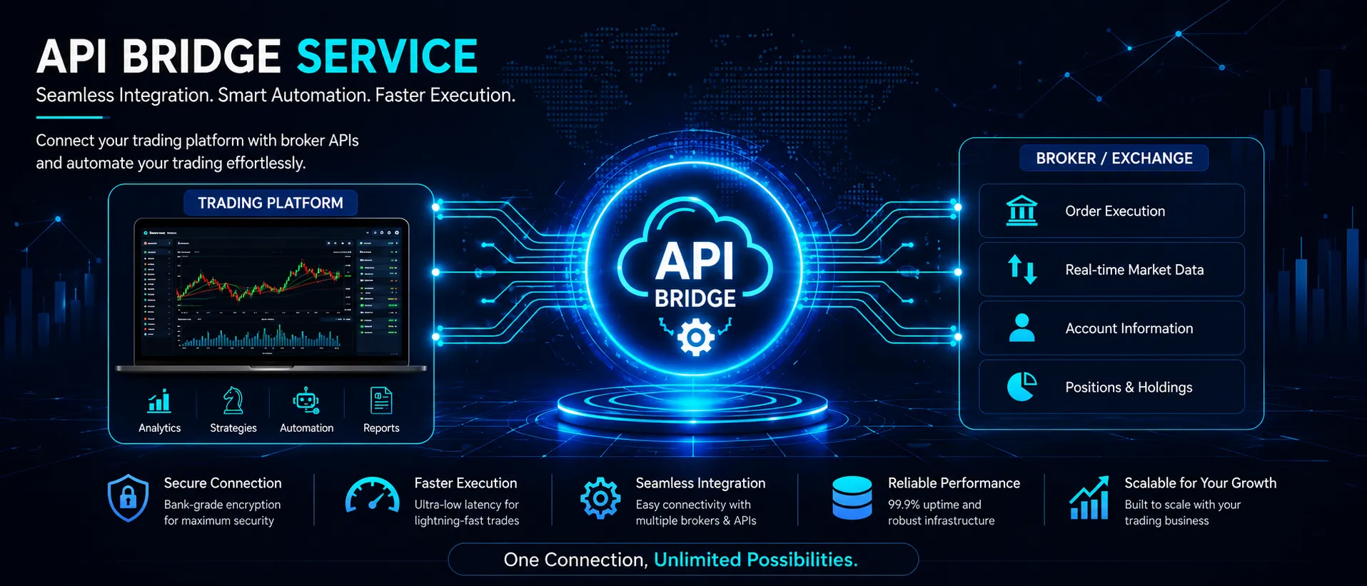 APi